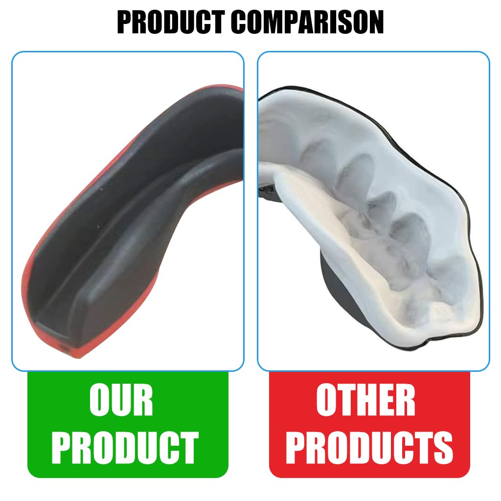 Proberos Sports Mouth Guard, Mouthguard Teeth Guard High-density Moulded Mouthguard, Professional Sports Mouthguards for Boxing, Football, MMA, and More Proberos Sports Mouth Guard, Mouthguard Teeth Guard High-density Moulded Mouthguard, Professional Sports Mouthguards for Boxing, Football, MMA, and More